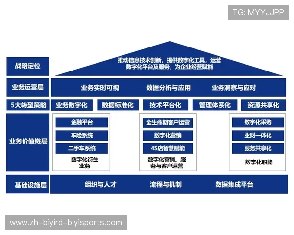 驰健商用健身解决方案赋能健身房高效运营