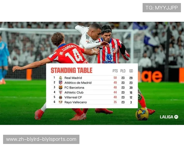 西甲联赛排名变化与历史数据回顾